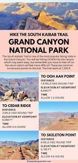 Top 3 Ways To Hike The South Kaibab Trail Best Of Grand Canyon Day Hiking Of The South Rim December Winter Pics Az Travel Blog Flashpacking America Arizona Road