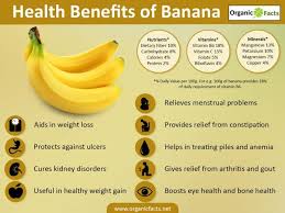 Pin On Home Remedies