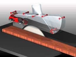 Sgk1 Riving Knife With Pawls Table Saw Blades Table Saw Jet Woodworking Tools