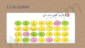 0 ratings0% found this document useful (0 votes). 1 5 Bacaan Lin Kssr Pendidikan Islam Tahun 1