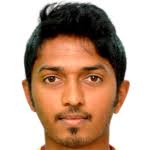 Amer Omar Stats, Form Index and Match Ratings