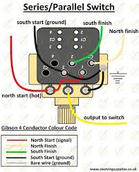 Unlike a pictorial diagram, a wiring diagram uses abstract or simplified shapes and lines to show components. Cts Push Pull Pot Wiring Six String Supplies