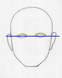 When you draw the front part of the neck, try not to go too far left past the middle of the head. How To Draw The Human Eye Everything You Need To Know My Sketch Journal