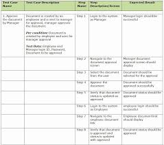 Pin On Business Plan Template For Startups