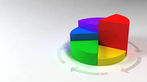 colorful 3d pie chart loop stock footage video 100 royalty free 512077 shutterstock