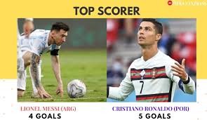 #10 exactly five years after cristiano ronaldo won his first major international trophy for portugal, lionel messi does it for. Cprnfvxnym2r6m