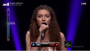 Blind auditions 5 live add to custom list. Programu Przykre Glownym Zarzutem Do Cynthii Zdaniem