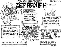 Zephaniah Bible Study Kids Bible Book Bible Study Notebook Bible Study Lessons