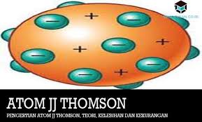 We did not find results for: Pengertian Atom Jj Thomson Teori Kelebihan Dan Kekurangan