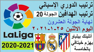 جدول ترتيب فرق الدورى الانجليزى. ØªØ±ØªÙŠØ¨ Ø§Ù„Ø¯ÙˆØ±ÙŠ Ø§Ù„Ø§Ø³Ø¨Ø§Ù†ÙŠ Ø§Ù„ÙŠÙˆÙ… ÙˆØªØ±ØªÙŠØ¨ Ø§Ù„Ù‡Ø¯Ø§ÙÙŠÙ† Ø§Ù„Ø¬ÙˆÙ„Ø© 20 Ø§Ù„Ø§Ø«Ù†ÙŠÙ† 25 1 2021 ÙÙˆØ² Ø§ØªÙ„ÙŠØªÙƒ Ø¨ÙŠÙ„Ø¨Ø§Ùˆ Ø¨Ø§Ù„Ø®Ø§Ù…Ø³Ø©