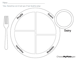 Myplate Activity Pdf Google Drive My Food Plate Nutrition Course Nutrition