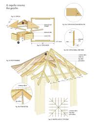 This is another cool way of making a gazebo with a flat roof. Wood Gazebo Design Plans Novocom Top