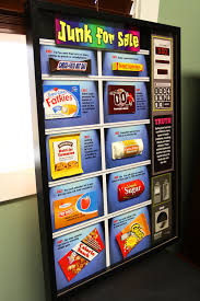 Jan 15, 2021 · stress management essay: Junk Food Wikipedia