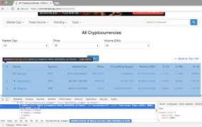 Add crypto coins to the cryptocurrency watchlist and track their prices, market capitalization & 24h trading volume. Navigate Cryptocurrency Mania With Simple Web Scrape Techniques In R