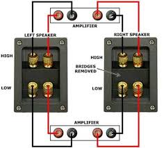 How To Bi Wire And Bi Amp Stereo Speakers Complete Instructions The Official Fluance Blog Stereo Amp Speaker Pc Speakers