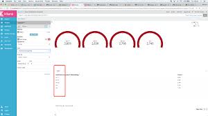 gauge chart is not displaying charts for all the data points