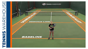 These spaces are part of the playing. Beginners Guide To Tennis Terminology