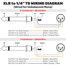 Xlr to 1/4 trs connector (wired for balanced mono). Custom Audio Cable Making Diy Guide Performance Audio