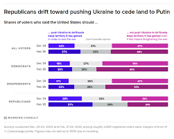 Jason I. McMann, PhD (@jimcmann)