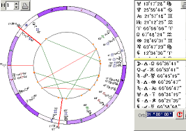 Star Trax Astrology Software Alphee Lavoies Astrology