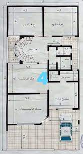 ‎هدفنا مساعدة الزبون بعمولة أقل وترويج اكثر للعقار عمولتنا 2% فقط‎ Ø®Ø±Ø§Ø¦Ø· Ø¨Ù†Ø§Ø¡ Ù…Ù†Ø§Ø²Ù„ Posts Facebook