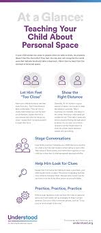 How To Teach Your Child About Personal Space Teaching Personal Space Social Cues