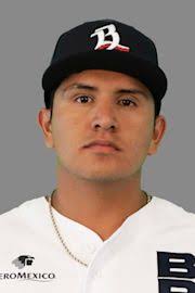 Rafael Rodriguez Stats, Age, Position, Height, Weight, Fantasy & News