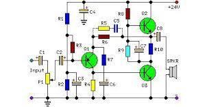 5 Watt Class A Audio Amplifier Circuit Circuit Diagram Audio Amplifier Circuit Diagram Hifi Amplifier