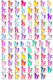 My Little Pony Party Ideas My Little Pony Unicorn My Little Pony Names Vintage My Little Pony