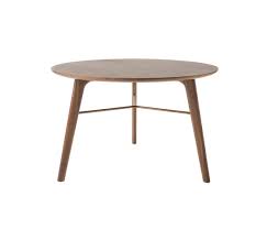 Utility Dining Table C1200 Dining Tables From Stellar Works Architonic Stol