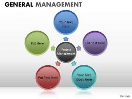 Bubbles Process Diagram Chart Powerpoint Templates