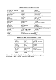 The malaysian administrative modernisation and management planning unit. Https Www Winchester Gov Uk Assets Attach 2518 Commonwealtheuropeanunioncountries Pdf