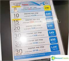 Maybe you would like to learn more about one of these? Mobiles Internet In Thailand 2019 Dtac Sim Karten Tarife