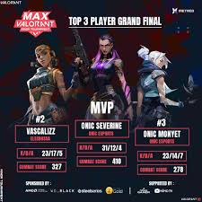 Abviously one of the most popular social media networks on the planet today (with more than a billion people logging into facebook on a regular basis), instagram. Metaco Dari Keseruan Di Match Grand Final Max Valorant Facebook