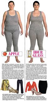 Trinny And Susannah Reveal 12 Women S Body Types Which Are You Body Types Women Apple Shape Fashion Apple Body Shapes