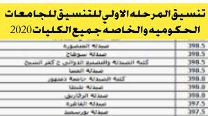 خدمات تنسيق القبول بالكليات والمعاهد. ØªÙ†Ø³ÙŠÙ‚ Ø§Ù„Ø¬Ø§Ù…Ø¹Ø§Øª Ø§Ù„Ø­ÙƒÙˆÙ…ÙŠÙ‡ ÙˆØ§Ù„Ø®Ø§ØµÙ‡ Ù…Ø±Ø­Ù„Ù‡ Ø§ÙˆÙ„ÙŠ 2020 Youtube