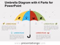 Free Powerpoint Templates About Umbrella Presentationgo Com