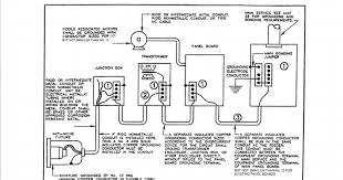 This type of circuit is used for most household electrical wiring. 15 Electrical Swimming Pool Equipment Bonding Pdf Google Drive