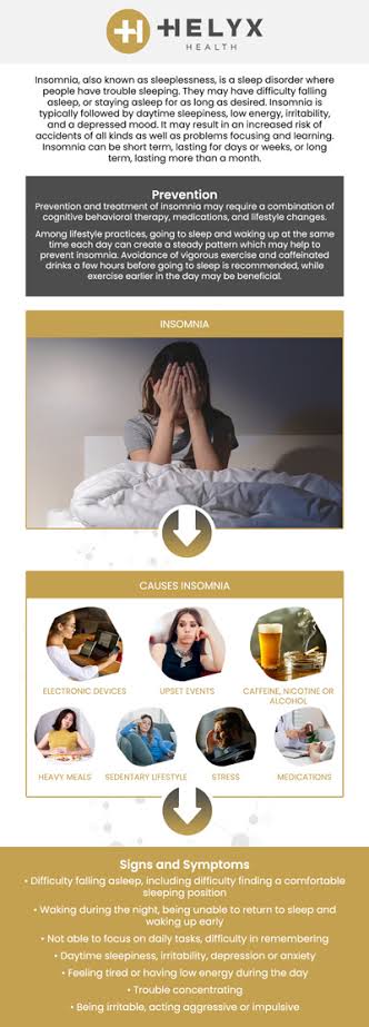 How Does Insomnia Affect Your Health? | Helyx Health