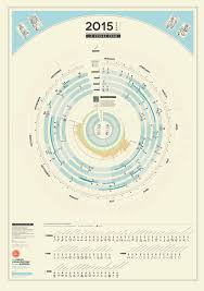 Https Www Behance Net Gallery 23006059 A Visual Year 2015 Calendar Data Visualization Infographic Information Visualization Data Visualization