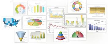 the easy process of creating delightful javascript charts