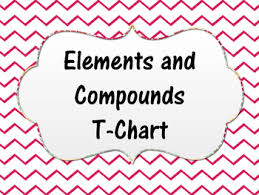 elements and compounds t chart