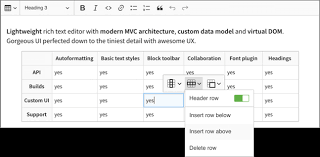 Check spelling or type a new query. Wysiwyg Html Editor Collaborative Rich Text Editor Ckeditor