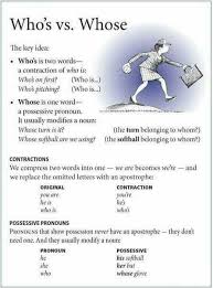Pin By Caryl Lane On Grammar Teaching Grammar Grammar And Vocabulary English Language Learning