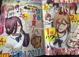 Search for text in self post contents. æƒ…å ± éˆé‹¸äººç¬¬ä¸€æ¬¡äººæ°£æŠ•ç¥¨çµæžœå…¬é–‹ çœ‹æ¿c Chat Pttå‹•æ¼«å€