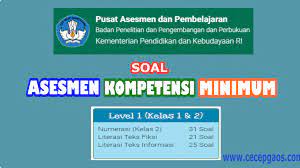 Contoh Soal Akm Online Level 1 Kelas 1 Dan 2 Sd Cecepgaos Com