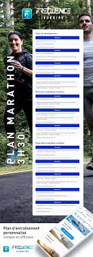 Suivez notre programme de 8 semaines. Plan D Entrainement Marathon 3h30 12 Semaines 3 Seances