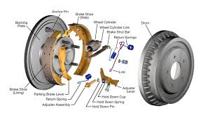 Pin On Cars Issues