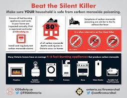 You'll also want to consider adding a detector in your install co detectors at your knee height. Carbon Monoxide Detectors Now Mandatory In Ontario Homes Insurancehotline Com