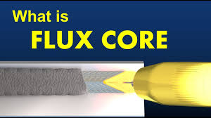 But, the benefits would revolve around the safety of your welders, and the efficiency of the project. What Is Flux Cored Arc Welding Fcaw Youtube